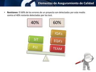 Elementos de Aseguramiento de Calidad
• Revisiones: El 60% de los errores de un proyecto son detectados por este medio
contra el 40% restante detectados por los test.
40% 60%
 