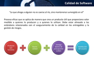 Calidad de Software
“Lo que ahoga a alguien no es caerse al río, sino mantenerse sumergido en el”
Proceso eficaz que se aplica de manera que crea un producto útil que proporciona valor
medible a quienes lo producen y a quienes lo utilizan. Debe estar alineado a los
estándares relacionados con el aseguramiento de la calidad en los entregables y la
gestión de riesgos.
Producto
que
funciona
Buena
calidad
Entrega
dentro de
presupuesto
y plazo
Satisfacción
del usuario
 