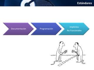 Estándares
Documentación Programación
Implícitos
No Funcionales
 
