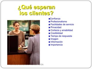 ¿Qué esperan
              los clientes?
                                               Confianza
                                               Profesionalismo
                                               Facilidades de servicio
                                               Privacidad
                                               Cortesía y amabilidad
                                               Credibilidad
                                               Tiempo de respuesta
                                               Imagen
                                               Información
                                               Importancia




25   Servicio al Cliente. CAJA MUNICIPAL ICA
 