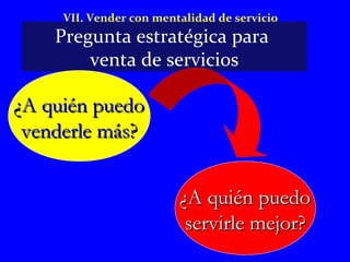 VII. Vender con mentalidad de servicio 
Pregunta estratégica para 
venta de servicios 
¿AA qquuiiéénn ppuueeddoo 
vveennddeerrllee mmááss?? 
¿AA qquuiiéénn ppuueeddoo 
sseerrvviirrllee mmeejjoorr?? 
 