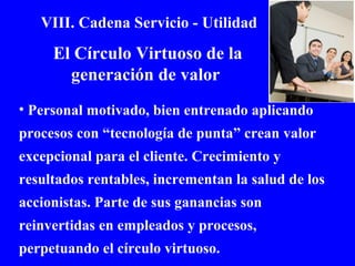 VIII. Cadena Servicio - Utilidad 
El Círculo Virtuoso de la 
generación de valor 
• Personal motivado, bien entrenado aplicando 
procesos con “tecnología de punta” crean valor 
excepcional para el cliente. Crecimiento y 
resultados rentables, incrementan la salud de los 
accionistas. Parte de sus ganancias son 
reinvertidas en empleados y procesos, 
perpetuando el círculo virtuoso. 
 