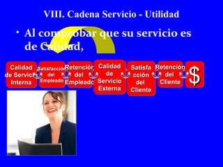 VIII. Cadena Servicio - Utilidad 
• Al comprobar que su servicio es 
de Calidad, 
CCaalliiddaadd 
ddee SSeerrvviicciioo 
IInntteerrnnaa 
SSaattiissffaacccciióónn 
ddeell 
EEmmpplleeaaddoo 
RReetteenncciióónn 
ddeell 
EEmmpplleeaaddoo 
CCaalliiddaadd 
ddee 
SSeerrvviicciioo 
EExxtteerrnnaa 
SSaattiissffaa 
cccciióónn 
ddeell 
CClliieennttee 
ddeell 
CClliieennttee 
$$$$ 
RReetteenncciióónn 
 