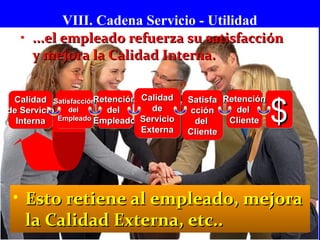 VIII. Cadena Servicio - Utilidad 
• ...el empleado rreeffuueerrzzaa ssuu ssaattiissffaacccciióónn 
yy mmeejjoorraa llaa CCaalliiddaadd IInntteerrnnaa.. 
CCaalliiddaadd 
ddee SSeerrvviicciioo 
IInntteerrnnaa 
RReetteenncciióónn 
SSaattiissffaacccciióónn 
ddeell 
EEmmpplleeaaddoo 
ddeell 
EEmmpplleeaaddoo 
CCaalliiddaadd 
ddee 
SSeerrvviicciioo 
EExxtteerrnnaa 
SSaattiissffaa 
cccciióónn 
ddeell 
CClliieennttee 
ddeell 
CClliieennttee 
$$$$ 
RReetteenncciióónn 
• EEssttoo rreettiieennee aall eemmpplleeaaddoo,, mmeejjoorraa 
llaa CCaalliiddaadd EExxtteerrnnaa,, eettcc.... 
 