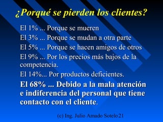 (c) Ing. Julio Amado Sotelo21
¿Porqué se pierden los clientes?
El 1% ... Porque se muerenEl 1% ... Porque se mueren
El 3% ... Porque se mudan a otra parteEl 3% ... Porque se mudan a otra parte
El 5% ... Porque se hacen amigos de otrosEl 5% ... Porque se hacen amigos de otros
El 9% ... Por los precios más bajos de laEl 9% ... Por los precios más bajos de la
competencia.competencia.
El 14%... Por productos deficientes.El 14%... Por productos deficientes.
El 68% ... Debido a la mala atenciónEl 68% ... Debido a la mala atención
e indiferencia del personal que tienee indiferencia del personal que tiene
contacto con el clientecontacto con el cliente..
 