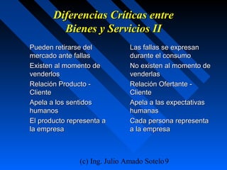 (c) Ing. Julio Amado Sotelo9
Diferencias Críticas entreDiferencias Críticas entre
Bienes y Servicios IIBienes y Servicios II
Pueden retirarse delPueden retirarse del
mercado ante fallasmercado ante fallas
Existen al momento deExisten al momento de
venderlosvenderlos
Relación Producto -Relación Producto -
ClienteCliente
Apela a los sentidosApela a los sentidos
humanoshumanos
El producto representa aEl producto representa a
la empresala empresa
Las fallas se expresanLas fallas se expresan
durante el consumodurante el consumo
No existen al momento deNo existen al momento de
venderlasvenderlas
Relación Ofertante -Relación Ofertante -
ClienteCliente
Apela a las expectativasApela a las expectativas
humanashumanas
Cada persona representaCada persona representa
a la empresaa la empresa
 