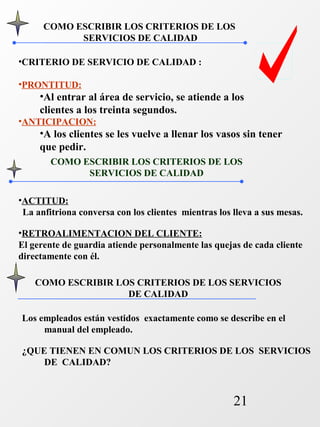COMO ESCRIBIR LOS CRITERIOS DE LOS 
COMO ESCRIBIR LOS CRITERIOS DE LOS 
COMO ESCRIBIR LOS CRITERIOS DE LOS SERVICIOS 
21 
SERVICIOS DE CALIDAD 
•CRITERIO DE SERVICIO DE CALIDAD : 
•PRONTITUD: 
•Al entrar al área de servicio, se atiende a los 
clientes a los treinta segundos. 
•ANTICIPACION: 
•A los clientes se les vuelve a llenar los vasos sin tener 
que pedir. 
SERVICIOS DE CALIDAD 
•ACTITUD: 
La anfitriona conversa con los clientes mientras los lleva a sus mesas. 
•RETROALIMENTACION DEL CLIENTE: 
El gerente de guardia atiende personalmente las quejas de cada cliente 
directamente con él. 
Los empleados están vestidos exactamente como se describe en el 
manual del empleado. 
¿QUE TIENEN EN COMUN LOS CRITERIOS DE LOS SERVICIOS 
DE CALIDAD? 
DE CALIDAD 
 