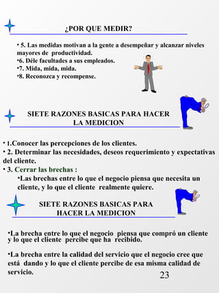 • 5. Las medidas motivan a la gente a desempeñar y alcanzar niveles 
mayores de productividad. 
•6. Déle facultades a sus empleados. 
•7. Mida, mida, mida. 
•8. Reconozca y recompense. 
SIETE RAZONES BASICAS PARA HACER 
23 
¿POR QUE MEDIR? 
LA MEDICION 
• 1.Conocer las percepciones de los clientes. 
• 2. Determinar las necesidades, deseos requerimiento y expectativas 
del cliente. 
• 3. Cerrar las brechas : 
•Las brechas entre lo que el negocio piensa que necesita un 
cliente, y lo que el cliente realmente quiere. 
SIETE RAZONES BASICAS PARA 
HACER LA MEDICION 
•La brecha entre lo que el negocio piensa que compró un cliente 
y lo que el cliente percibe que ha recibido. 
•La brecha entre la calidad del servicio que el negocio cree que 
está dando y lo que el cliente percibe de esa misma calidad de 
servicio. 
 