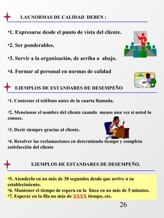 •1. Expresarse desde el punto de vista del cliente. 
•2. Ser ponderables. 
•3. Servir a la organización, de arriba a abajo. 
•4. Formar al personal en normas de calidad 
EJEMPLOS DE ESTANDARES DE DESEMPEÑO 
EJEMPLOS DE ESTANDARES DE DESEMPEÑO. 
26 
LAS NORMAS DE CALIDAD DEBEN : 
•1. Contestar el teléfono antes de la cuarta llamada. 
•2. Mencionar el nombre del cliente cuando menos una vez si usted lo 
conoce. 
•3. Decir siempre gracias al cliente. 
•4. Resolver las reclamaciones en determinado tiempo y completa 
satisfacción del cliente 
•5. Atenderlo en no más de 30 segundos desde que arrive a su 
establecimiento. 
•6. Mantener el tiempo de espera en la línea en no más de 5 minutos. 
•7. Esperar en la fila no más de XXXX tiempo, etc. 
 