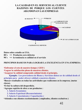 LA CALIDAD EN EL SERVICIO AL CLIENTE 
RAZONES DE PORQUE LOS CLIENTES 
CAMBIAR EN LOS 
ESTILOS DE VIDA 
SE VAN A OTRO LUGAR 
41 
ABANDONAN LAS EMPRESAS 
1% 
3% 
14% 
PRECIO 
9% 5% 
SE MUEVEN 
68% 
CALIDAD 
CALIDAD EN EL SERVICIO 
Datos sobre estudio en USA. 
80´s => Productos cero defectos 
90´s => la tendencia es calidad en el servicio 
PRINCIPIOS BASICOS PARA LOGRAR LA EXCELENCIA EN UNA EMPRESA 
•Enfrentar el reto de nuestro tiempo ( GEO ) 
•Lograr la satisfacción plena de nuestros clientes. 
•Asegurar la calidad comprando calidad desde el principio. 
Ejemplo: Los proveedores de Bienes y Servicios deben ser de calidad desde el 
principio para poder ofrecer calidad a nuestros clientes. 
•Buscar resultados en todas las actividades que realicemos en la empresa. (metas 
claras). 
•Evitar la cultura del desperdicio. 
•Agregue espíritu de obra a sus productos : 
1. Salario Económico 
2. Salario Espiritual (Reconocimiento) 
3. Salario Conocimiento ( Capacitación ) 
•Atienda a sus clientes excelentemente ( empleados, clientes exclusivos ) 
 