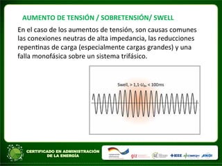 AUMENTO	
  DE	
  TENSIÓN	
  /	
  SOBRETENSIÓN/	
  SWELL	
  
En	
  el	
  caso	
  de	
  los	
  aumentos	
  de	
  tensión,	
  son	
  causas	
  comunes	
  
las	
  conexiones	
  neutras	
  de	
  alta	
  impedancia,	
  las	
  reducciones	
  
repenAnas	
  de	
  carga	
  (especialmente	
  cargas	
  grandes)	
  y	
  una	
  
falla	
  monofásica	
  sobre	
  un	
  sistema	
  trifásico.	
  	
  
 