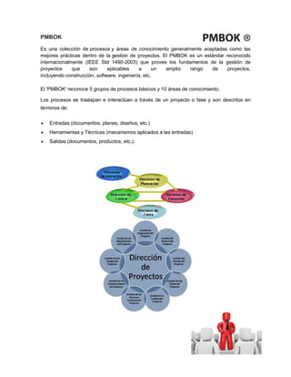 PMBOK Es una colección de procesos y áreas de conocimiento generalmente aceptadas como las mejores prácticas dentro de la gestión de proyectos. El PMBOK es un estándar reconocido internacionalmente (IEEE Std 1490-2003) que provee los fundamentos de la gestión de proyectos que son aplicables a un amplio rango de proyectos, incluyendo construcción, software, ingeniería, etc. El 'PMBOK' reconoce 5 grupos de procesos básicos y 10 áreas de conocimiento. Los procesos se traslapan e interactúan a través de un proyecto o fase y son descritos en términos de:  Entradas (documentos, planes, diseños, etc.)  Herramientas y Técnicas (mecanismos aplicados a las entradas)  Salidas (documentos, productos, etc.).  
