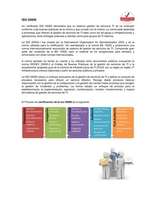 ISO 20000 
Un certificado ISO 20000 demuestra que su sistema gestión de servicios TI se ha evaluado conforme a las buenas prácticas de la norma y que cumple con la misma. La norma está destinada a empresas que ofrecen la gestión de servicios de TI tales como los de apoyo a infraestructuras y aplicaciones, tanto entregas extensas a clientes como para grupos de TI internos La ISO 20000-1 fue creada por la International Organization for Standardization (ISO) y es la norma utilizada para la certificación. Ha reemplazado a la norma BS 15000 y proporciona una norma internacionalmente reconocida de sistema de gestión de servicios de TI. Comprende gran parte del contenido de la BS 15000, pero el material se ha reorganizado para alinearlo y armonizarlo con otras normas internacionales. A norma también ha tenido en cuenta y ha utilizado otros documentos públicos incluyendo la norma ISO/IEC 20000-2 el Código de Buenas Prácticas de la gestión de servicios de TI y la ampliamente aceptada guía de la Librería de Infraestructura de TI (ITIL®, por su siglas en inglés, IT Infraestructura Library) elaborada a partir de sectores públicos y privados. La ISO 20000 utiliza un enfoque exhaustivo de la gestión de servicios de TI y define un conjunto de procesos necesarios para ofrecer un servicio efectivo. Recoge desde procesos básicos relacionados con la gestión de la configuración y la gestión del cambio hasta procesos que recogen la gestión de incidentes y problemas. La norma adopta un enfoque de proceso para el establecimiento, la implementación, operación, monitorización, revisión, mantenimiento, y mejora del sistema de gestión de servicios de TI. El Proceso de certificación de la iso 20000 es el siguiente: 
 