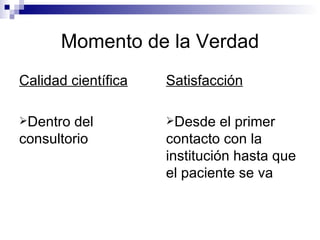 Momento de la Verdad Calidad científica Dentro del consultorio Satisfacción Desde el primer contacto con la institución hasta que el paciente se va 