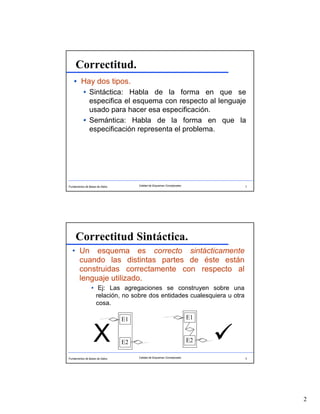 2
Fundamentos de Bases de Datos 3Calidad de Esquemas Conceptuales
Correctitud.
Hay dos tipos.
Sintáctica: Habla de la forma en que se
especifica el esquema con respecto al lenguaje
usado para hacer esa especificación.
Semántica: Habla de la forma en que la
especificación representa el problema.
Fundamentos de Bases de Datos 4Calidad de Esquemas Conceptuales
Correctitud Sintáctica.
Un esquema es correcto sintácticamente
cuando las distintas partes de éste están
construidas correctamente con respecto al
lenguaje utilizado.
Ej: Las agregaciones se construyen sobre una
relación, no sobre dos entidades cualesquiera u otra
cosa.
E1
E2
E1
E2X
 