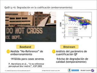QuID (y 4): Degradación en la codificación (emborronamiento)  | Calidad de Experiencia en Servicios Multimedia sobre IP Baseband Bitstream Medida “No-Reference” de emborronamiento  Válida para casos severos C Análisis del parámetro de cuantificación QP  Aviso de degradación de calidad (temporalmente) C P. Marziliano et al., “A no-reference perceptual blur metric”, ICIP 2002 