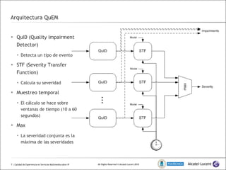 Arquitectura QuEM QuID (Quality Impairment Detector) Detecta un tipo de evento STF (Severity Transfer Function) Calcula su severidad Muestreo temporal El cálculo se hace sobre ventanas de tiempo (10 a 60 segundos) Max La severidad conjunta es la máxima de las severidades  | Calidad de Experiencia en Servicios Multimedia sobre IP 