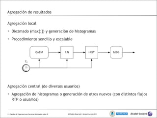 Agregación de resultados Agregación local Diezmado (max{:}) y generación de histogramas Procedimiento sencillo y escalable Agregación central (de diversos usuarios) Agregación de histogramas o generación de otros nuevos (con distintos flujos RTP o usuarios)  | Calidad de Experiencia en Servicios Multimedia sobre IP 