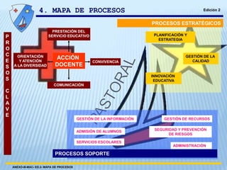 A MANERA DE EJEMPLO………………………