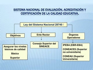 4. MAPA DE PROCESOSEdición 2PROCESOS ESTRATÉGICOSPRESTACIÓN DELSERVICIO EDUCATIVOPLANIFICACIÓN Y ESTRATEGIAPROCESOS CLAVEORIENTACIÓNY ATENCIÓNA LA DIVERSIDADACCIÓN DOCENTEGESTIÓN DE LA CALIDADCONVIVENCIAINNOVACIÓN EDUCATIVACOMUNICACIÓNPASTORALGESTIÓN DE RECURSOSGESTIÓN DE LA INFORMACIÓNSEGURIDAD Y PREVENCIÓN DE RIESGOSADMISIÓN DE ALUMNOSSERVICIOS ESCOLARESADMINISTRACIÓNPROCESOS SOPORTEANEXO-III-MAC- ED.2- MAPA DE PROCESOS