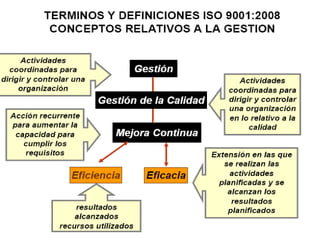 IS0 9001 y EducaciónISO (Igualdad)Organización Internacional de Normalización, que desarrolla normas de calidad a nivel mundial.Norma ISO 9001Se aplica cuando el objetivo es lograr de forma coherente la satisfacción del usuario (del estudiante en nuestro caso) con los servicios que presta la Institución