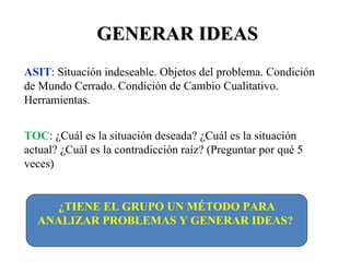 GENERAR IDEAS ASIT :  Situación indeseable. Objetos del problema. Condición de Mundo Cerrado. Condición de Cambio Cualitativo. Herramientas.  TOC : ¿Cuál es la situación deseada? ¿Cuál es la situación actual? ¿Cuál es la contradicción raíz? (Preguntar por qué 5 veces) ¿TIENE EL GRUPO UN MÉTODO PARA ANALIZAR PROBLEMAS Y GENERAR IDEAS?  