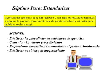 Séptimo Paso: Estandarizar Incorporar las acciones que se han realizado y han dado los resultados esperados a la forma de proceder normalmente en cada puesto de trabajo y así evitar que el problema vuelva a surgir. Establecer los procedimientos estándares de operación Comunicar los nuevos procedimientos Proporcionar educación y entrenamiento al personal involucrado Establecer un sistema de aseguramiento ACCIONES: 