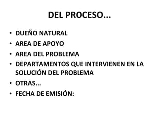 DEL PROCESO... DUEÑO NATURAL AREA DE APOYO AREA DEL PROBLEMA DEPARTAMENTOS QUE INTERVIENEN EN LA SOLUCIÓN DEL PROBLEMA OTRAS... FECHA DE EMISIÓN: 