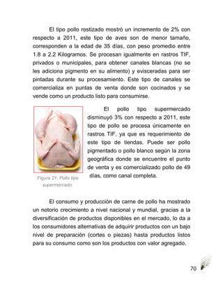 Calidad microbiológica de la carne de pollo.