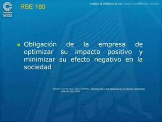 RSE 180




   Obligación  de   la  empresa   de
    optimizar su impacto positivo y
    minimizar su efecto negativo en la
    sociedad


            Fuente: Ferrell, O.C.; Hirt, Geoffrey. Introducción a los Negocios en un Mundo Cambiante.
                    McGraw Hill, 2004
 