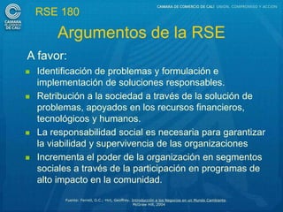 RSE 180

        Argumentos de la RSE
A favor:
   Identificación de problemas y formulación e
    implementación de soluciones responsables.
   Retribución a la sociedad a través de la solución de
    problemas, apoyados en los recursos financieros,
    tecnológicos y humanos.
   La responsabilidad social es necesaria para garantizar
    la viabilidad y supervivencia de las organizaciones
   Incrementa el poder de la organización en segmentos
    sociales a través de la participación en programas de
    alto impacto en la comunidad.
          Fuente: Ferrell, O.C.; Hirt, Geoffrey. Introducción a los Negocios en un Mundo Cambiante.
                                                  McGraw Hill, 2004
 
