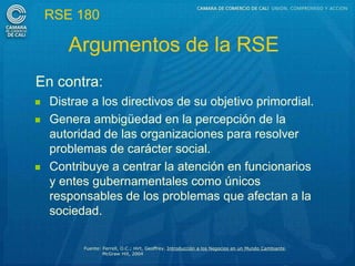 RSE 180

       Argumentos de la RSE
En contra:
   Distrae a los directivos de su objetivo primordial.
   Genera ambigüedad en la percepción de la
    autoridad de las organizaciones para resolver
    problemas de carácter social.
   Contribuye a centrar la atención en funcionarios
    y entes gubernamentales como únicos
    responsables de los problemas que afectan a la
    sociedad.

          Fuente: Ferrell, O.C.; Hirt, Geoffrey. Introducción a los Negocios en un Mundo Cambiante.
                  McGraw Hill, 2004
 