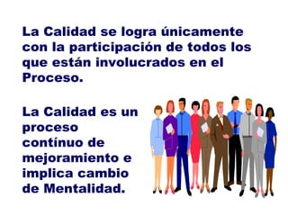 La Calidad se logra únicamente con la participación de todos los que están involucrados en el Proceso. La Calidad es un proceso contínuo de mejoramiento e implica cambio de Mentalidad. 