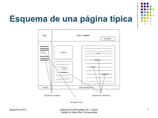 Esquema de una página típica




Septiembre 2012   Adaptado por M.Castillejo de L. Codina   7
                   Calidad en Sitios Web: Componentes
 