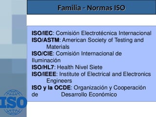 Familia - Normas ISO
Familia - Normas ISO
 