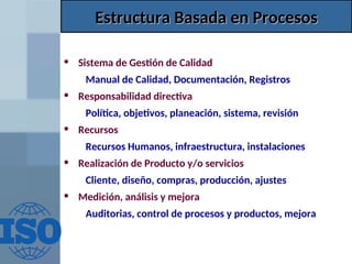 • Sistema de Gestión de Calidad
Manual de Calidad, Documentación, Registros
• Responsabilidad directiva
Política, objetivos, planeación, sistema, revisión
• Recursos
Recursos Humanos, infraestructura, instalaciones
• Realización de Producto y/o servicios
Cliente, diseño, compras, producción, ajustes
• Medición, análisis y mejora
Auditorias, control de procesos y productos, mejora
Estructura Basada en Procesos
Estructura Basada en Procesos
 
