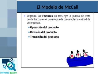 El Modelo de McCall
 