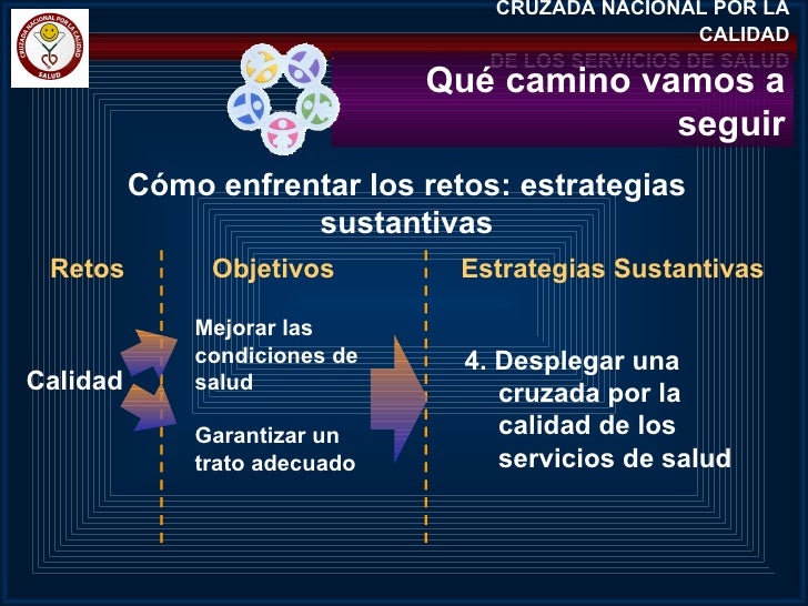 Cruzada nacional por la calidad de los servicios de salud CICAT-SALUD