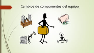 Cambios de componentes del equipo
 