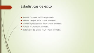 Estadísticas de éxito
 Reducir Costos en un 20% en promedio.
 Reducir Tiempos en un 37% en promedio.
 Aumentar productividad en un 62% en promedio.
 Calidad en un 50% en promedio.
 Satisfacción del Cliente en un 14% en promedio.
 