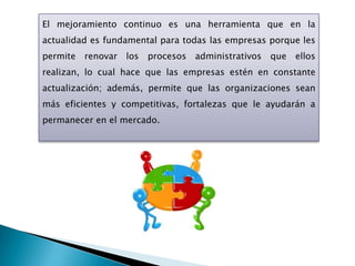 El mejoramiento continuo es una herramienta que en la
actualidad es fundamental para todas las empresas porque les
permite   renovar   los   procesos administrativos   que   ellos
realizan, lo cual hace que las empresas estén en constante
actualización; además, permite que las organizaciones sean
más eficientes y competitivas, fortalezas que le ayudarán a
permanecer en el mercado.
 