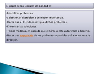 El papel de los Círculos de Calidad es:

•Identificar problemas.
•Seleccionar el problema de mayor importancia.
•Hacer que el Círculo investigue dichos problemas.
•Encontrar las soluciones.
•Tomar medidas, en caso de que el Círculo este autorizado a hacerlo.
•Hacer una exposición de los problemas y posibles soluciones ante la
dirección.
 