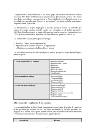 (VWHRWURVSULQFLSLRVSRVWXODGRVSRUHO7DORULVPRHVWDEDQDGDSWDGRVDODUHDOLGDGGHVX
pSRFD SHURDFWXDOPHQWH HO HQWRUQR KD FDPELDGR UDGLFDOPHQWH UHVSHFWRD FRPLHQ]RV GH
VLJOR
N *OREDOL]DFLyQGHORVPHUFDGRV
N (OHYDGRQLYHOGHFXDOLILFDFLyQGHODVSHUVRQDV
N $FFHVLELOLGDGDODVWHFQRORJtDV
N 3DtVHVHPHUJHQWHVFRQLQGXVWULDOL]DFLyQUDSLGtVLPD
1R REVWDQWH PXFKDV GH ODV RUJDQL]DFLRQHV RFFLGHQWDOHV  WDPELpQ GH OD $39 HVWiQ
LPSUHJQDGDVGHOWDORULVPRUHTXLHUHQVHULDVPRGLILFDFLRQHVSDUDDGDSWDUVHDODUHDOLGDG
DFWXDO
/DHVWUDWHJLDGHJHVWLyQFRQRFLGDFRPRDOLGDG7RWDO±([FHOHQFLDHVXQFRPSHQGLRGH
ODV PHMRUHV SUiFWLFDV GH JHVWLyQ TXH SXHGHQ  GHEHQ GHVDUUROODU ODV HPSUHVDV  RWUDV
RUJDQL]DFLRQHVSDUDDGDSWDUVHDODUHDOLGDGDFWXDOGHFDPELRFDGDYH]PiVUiSLGR
(QIRTXHWUDGLFLRQDO
WDORULDQR
(QIRTXHDFWXDO
DOLGDG7RWDO([FHOHQFLD
3URGXFLUELHQHV
2EMHWLYRVGHSDUWDPHQWDOHV
8QRVSRFRVORSLHQVDQWRGR
7UDEDMRLQGLYLGXDO
(QIDVLVHQORVPHGLRVItVLFRV
0HMRUDPHGLDQWHLQYHUVLyQ
(OWUDEDMRFRPRPHUFDQFtDGHFRPSUDYHQWD
RQIURQWDFLyQ1HJRFLDFLyQRQIURQWDFLyQ
*HQHUDUVDWLVIDFFLyQGHOFOLHQWH
2EMHWLYRVHVWUDWpJLFRVOLJDGRVDSURFHVRV
7RGRVSLHQVDQ
7UDEDMRHQHTXLSR
(QIDVLVHQODVSHUVRQDV
0HMRUDFRQWLQXD
,QWHJUDFLyQGHORVHPSOHDGRVHQODHPSUHVD
RRSHUDFLyQ
(O FDPELRGH OD FXOWXUD HPSUHVDULDO KDFLD OD DOLGDG 7RWDO  ([FHOHQFLD HV XQ SURFHVR
FRPSOHMRTXHUHTXLHUHWLHPSRHVIXHU]R
$VLPLVPRSDUDTXHVHOOHYHDFDERFRQHILFDFLDH[LVWHXQDFRQGLFLyQTXHGHEHFXPSOLUVH
LQHOXGLEOHPHQWHHVTXHORVOtGHUHVGHODRUJDQL]DFLyQHVWpQFRQYHQFLGRVGHODQHFHVLGDG
GHFDPELDUDVtFRPRHOSDSHOTXHHOORVGHEHQGHVHPSHxDUSDUDTXHWHQJDOXJDU
 