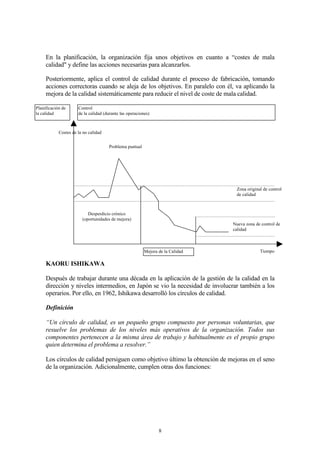 $xRV
  
6LVWHPDVGH
SURGXFFLyQ
(QPDVD $MXVWDGD
RQFHSWRGHFDOLGDG RQIRUPLGDGFRQ
HVSHFLILFDFLRQHV
6DWLVIDFFLyQGHODV
QHFHVLGDGHVGHORV
FOLHQWHV
6DWLVIDFFLyQGHOFOLHQWHGHORV
HPSOHDGRVDFFLRQLVWDV
VRFLHGDG
(WDSDVGHODJHVWLyQGH
ODFDOLGDG
RQWUROGHFDOLGDG *HVWLyQGHODFDOLGDG
DOLGDG7RWDO([FHOHQFLD
RQWUROGHODDOLGDG
'HILQLFLyQ
³(OFRQWUROGHODFDOLGDGHVHOFRQMXQWRGHWpFQLFDVDFWLYLGDGHVGHFDUiFWHURSHUDWLYR
XWLOL]DGDVSDUDYHULILFDUORVUHTXLVLWRVUHODWLYRVDODFDOLGDGGHOSURGXFWRRVHUYLFLR´
/RVGHSDUWDPHQWRVGHFRQWUROGHFDOLGDGVXUJHQHQODVHPSUHVDVDSULQFLSLRVGHOVLJOR;;
PRPHQWRHQHOTXHHO7DORULVPRSURSXJQDEDXQDFODUDGLYLVLyQGHIXQFLRQHVWDUHDVHQ
ODV RUJDQL]DFLRQHV HQ FRQVHFXHQFLD XQD GLIHUHQFLDFLyQ HQWUH ODV SHUVRQDV TXH HMHFXWDQ
WDUHDVODVTXHFRQWURODQ
(OVHJXQGRJUDQKLWRGHHVWHVLJORIXHODOtQHDGHPRQWDMHGHVDUUROODGDSRU+HQU)RUG
(VWH VLVWHPD UHTXHUtD TXH ODVSLH]DVXWLOL]DGDV HQ OD OtQHDIXHUDQLQWHUFDPELDEOHV SRU
WDQWRGHEHUtDQFXPSOLUXQRVUHTXLVLWRVPtQLPRV,QWURGXMRODVWROHUDQFLDVTXHODVSLH]DV
GHEHUtDQ FXPSOLU SDUD JDUDQWL]DU VX PRQWDMH  VH LPSXVR HO FRQFHSWR GH LQVSHFFLyQ R
FRQWUROGHFDOLGDGDSOLFDGDDWRGRVORVSURGXFWRVWHUPLQDGRV
3RVWHULRUPHQWH KDFLD  VH LQWURGXFH OD HVWDGtVWLFD SODQHV GH PXHVWUHR 