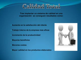 Tras implantar un sistema de calidad en una
organización se consiguen resultados como:

Aumento en la satisfacción del cliente
Trabajo interno de la empresa mas eficaz
Incremento de la productividad

Mayores beneficios
Menores costos
Mayor calidad en los productos elaborados

 
