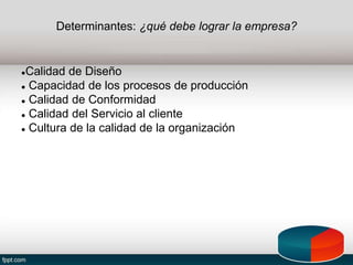 Determinantes: ¿qué debe lograr la empresa?
●Calidad de Diseño
● Capacidad de los procesos de producción
● Calidad de Conformidad
● Calidad del Servicio al cliente
● Cultura de la calidad de la organización
 