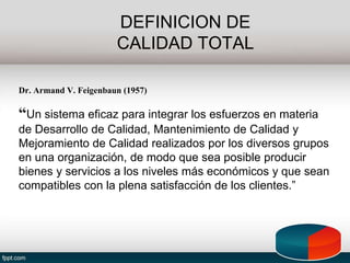 Dr. Armand V. Feigenbaun (1957)
“Un sistema eficaz para integrar los esfuerzos en materia
de Desarrollo de Calidad, Mantenimiento de Calidad y
Mejoramiento de Calidad realizados por los diversos grupos
en una organización, de modo que sea posible producir
bienes y servicios a los niveles más económicos y que sean
compatibles con la plena satisfacción de los clientes.”
DEFINICION DE
CALIDAD TOTAL
 