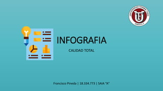 INFOGRAFIA
CALIDAD TOTAL
Francisco Pineda | 18.334.773 | SAIA “A”
 