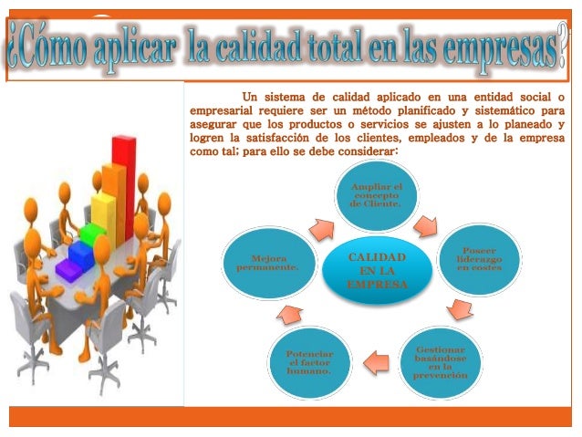 Calidad total, empresa.