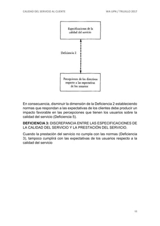 CALIDAD DEL SERVICIO AL CLIENTE WA UPN / TRUJILLO 2017
11
En consecuencia, disminuir la dimensión de la Deficiencia 2 estableciendo
normas que respondan a las expectativas de los clientes debe producir un
impacto favorable en las percepciones que tienen los usuarios sobre la
calidad del servicio (Deficiencia 5).
DEFICIENCIA 3: DISCREPANCIA ENTRE LAS ESPECIFICACIONES DE
LA CALIDAD DEL SERVICIO Y LA PRESTACIÓN DEL SERVICIO.
Cuando la prestación del servicio no cumpla con las normas (Deficiencia
3), tampoco cumplirá con las expectativas de los usuarios respecto a la
calidad del servicio
 